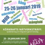 KÖRKRAFTS NÄTVERKSTRÄFF 25-26 JANUARI